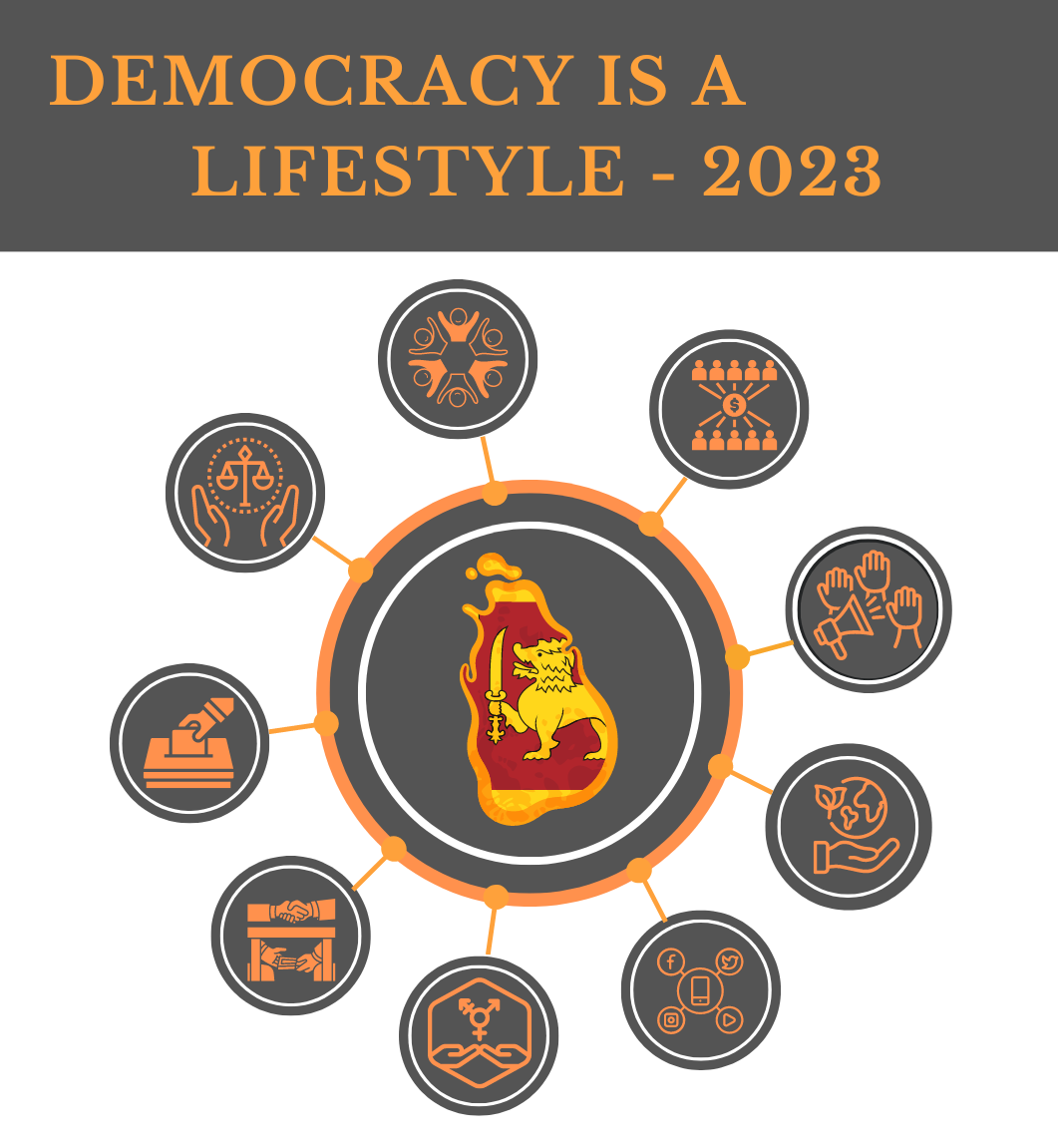 Democracy is a Life Style 2023 – National Event